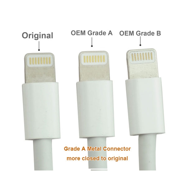 USB-A To Lightning Cable For IPhone / IPad (1m)