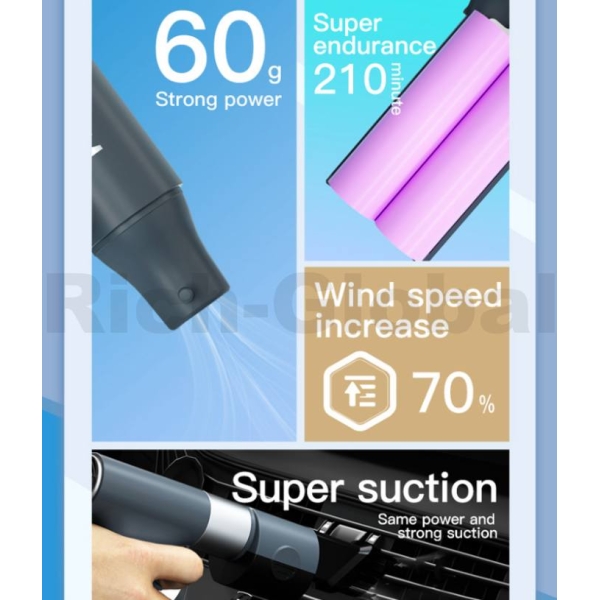 MaAnt BF-1 Multi-Functional Suction Blowing Turbine Remove Dust Fan