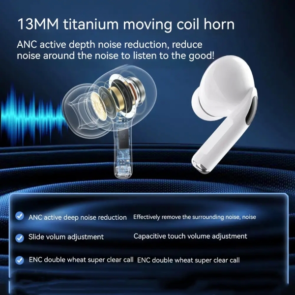 A9 Pro White ANC/ENC Bluetooth 5.4 Wireless Headphones With Intelligent Display