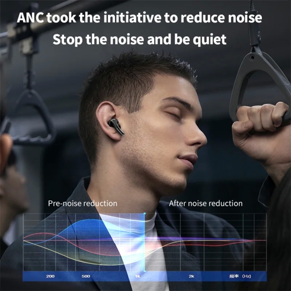 A9 Pro Black ANC/ENC Bluetooth 5.4 Wireless Headphones With Intelligent Display