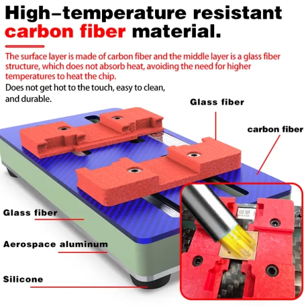 JTX KJ-02 Professional-Grade Carbon Fiber Jig for Motherboard CPU Repair