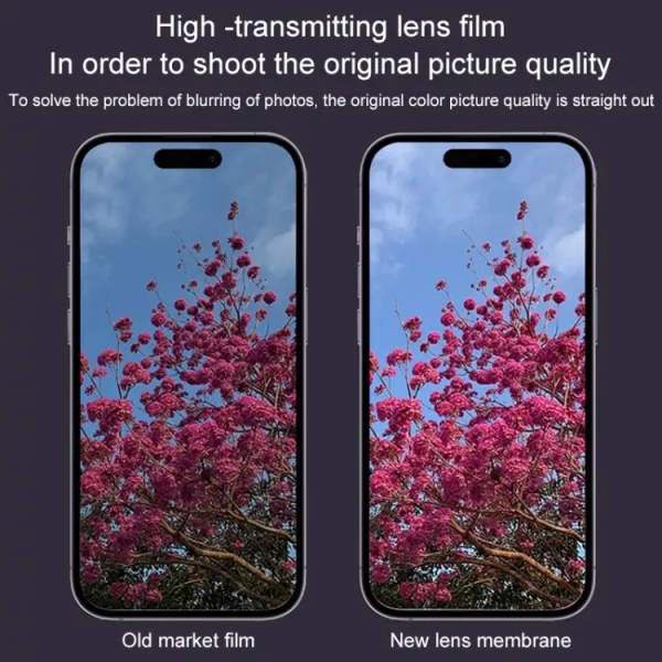 Full Cover Tempered Glass Camera Protector For iPhone 11 Pro / 11 Pro Max