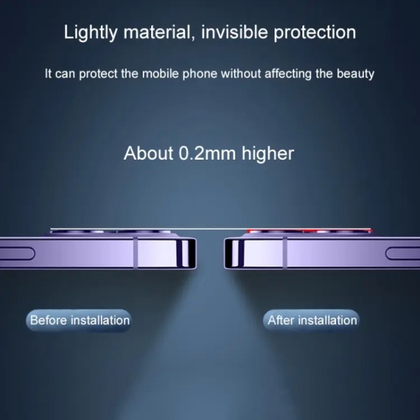 Full Cover Tempered Glass Camera Protector For iPhone 11 Pro / 11 Pro Max