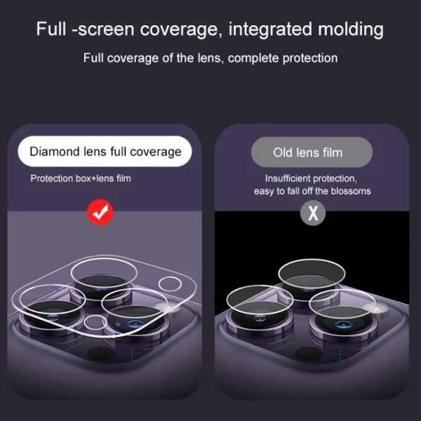 Full Cover Tempered Glass Camera Protector For iPhone 11 Pro / 11 Pro Max