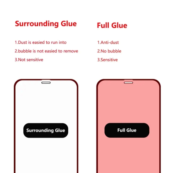 Clear Tempered Glass Screen Protector For iPhone 11 Pro Max / XS Max
