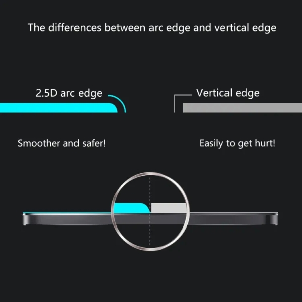 Clear Tempered Glass Screen Protector For iPhone 11 Pro Max / XS Max