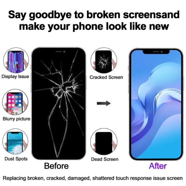 JK Incell LCD Screen Assembly For IPhone 14 - Remove IC