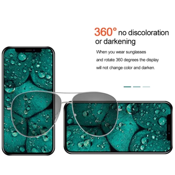 Soft OLED Screen Assembly For iPhone 14 Plus- Remove IC/ RJ