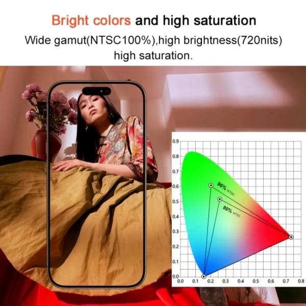 Soft OLED Screen Assembly For iPhone 14 Plus- Remove IC/ RJ