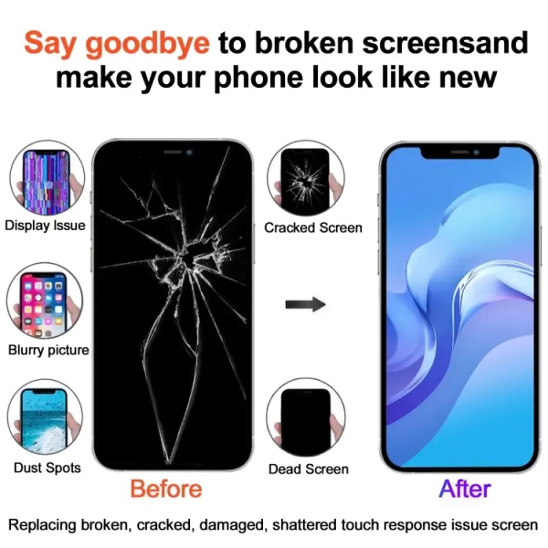 RJ Incell LCD Screen Assembly For IPhone 14 - Remove IC