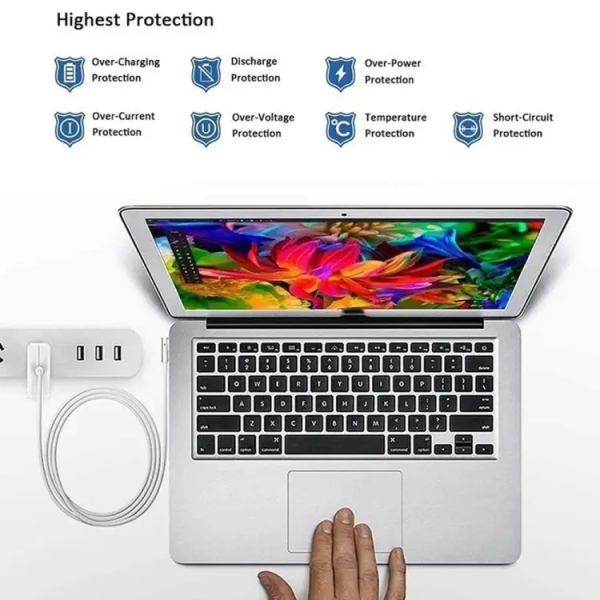 A1436 45W 14.85V 3.05A 5 Pin MagSafe 2 Power Adapter for MacBook, Cable Length: 1.6m (EU Plug)