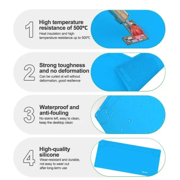 RELIFE RL-004DQ 35-inch High Temperature Resistant Silicone Repair Pad
