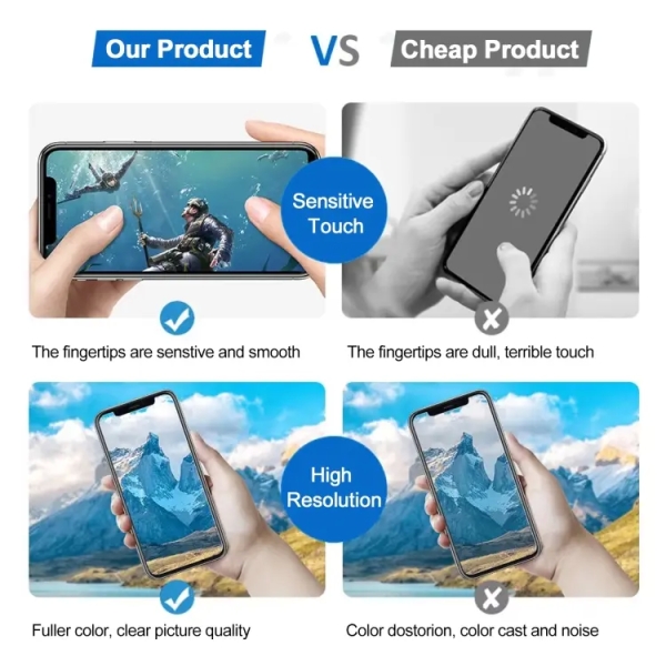 JK Soft OLED Screen Assembly For iPhone 13- Remove IC