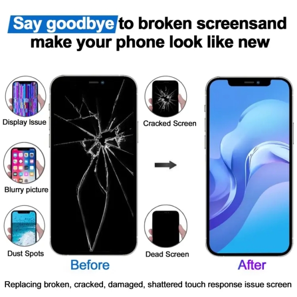 JK Soft OLED Screen Assembly For iPhone 13- Remove IC