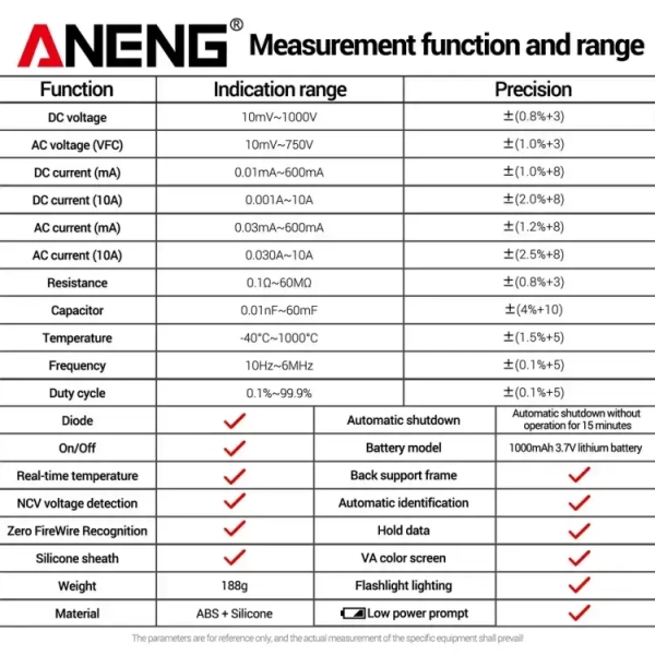 Aneng 625A Rechargeable Intelligent Digital Multimeter