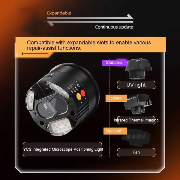 YCS Integrated Microscope Positioning Light with UV Curing
