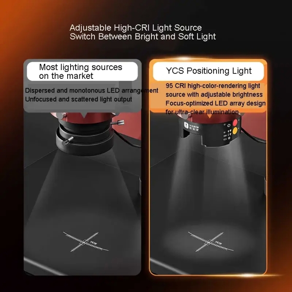 YCS Integrated Microscope Positioning Light with UV Curing