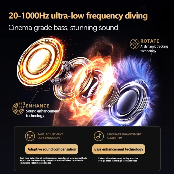 HTC NE18 VR Immersive Space Sound Wireless TWS Eraphones