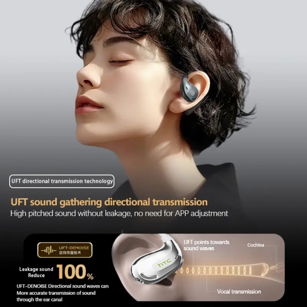 HTC NE18 VR Immersive Space Sound Wireless TWS Eraphones