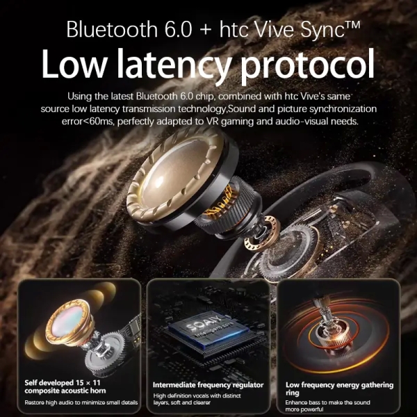 HTC NE17 Bluetooth 6.0 No Sensory Delay Wireless Earphones