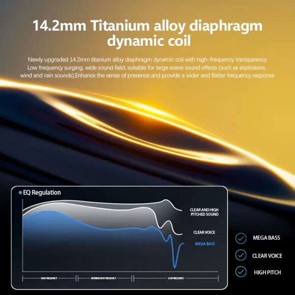 HTC NE17 Bluetooth 6.0 No Sensory Delay Wireless Earphones