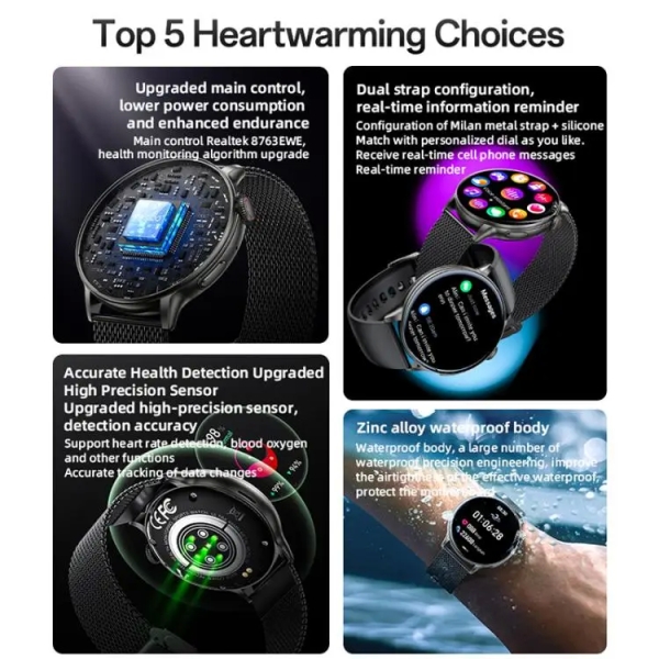 Yesido IO28 Smart Watch, 1.51 inch Screen, Support BT Call / Heart Rate (Black)