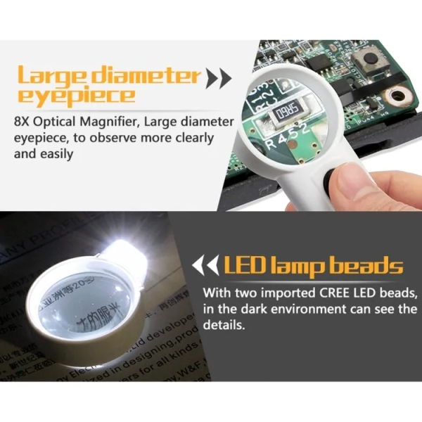 Jakemy JM-Z19 Portable 8X Optical Magnifier with LED Light