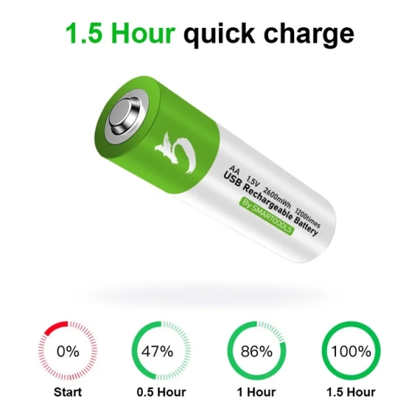 SMARTOOOLS 2Pcs 1.5V 2600mWh AA Rechargeable Li-ion Battery LED Flashlight Razor Clock Battery