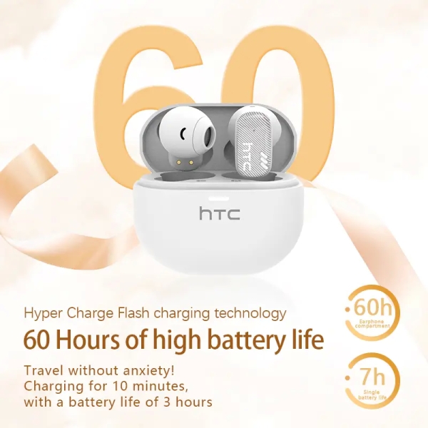 HTC NE16 Bluetooth 6.0 Hi-Res Audio Wireless Earphones