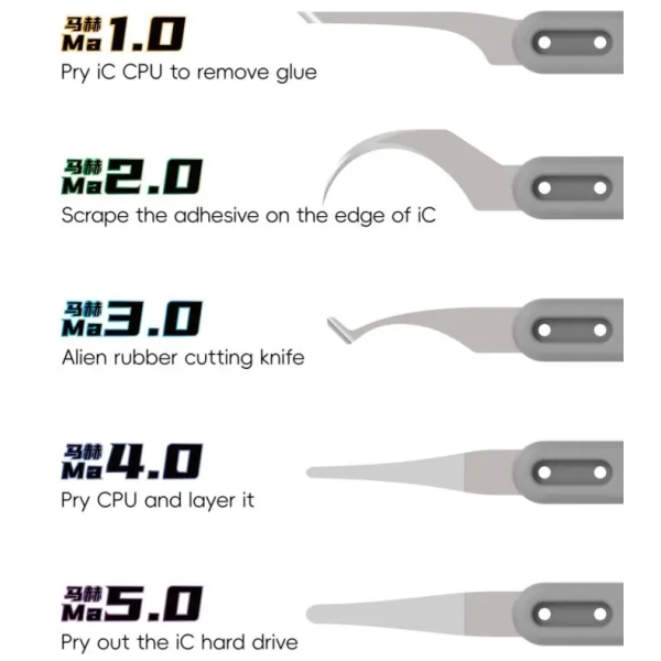 18 Kinds Ma-Suit Oneness Blades Set