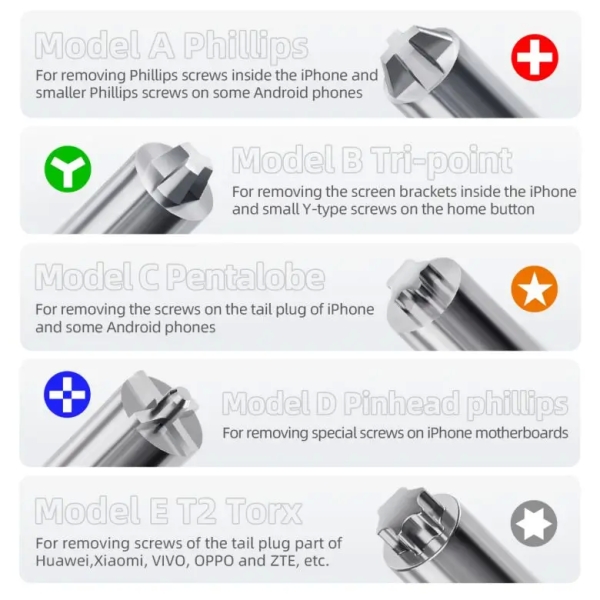 Qianli Point-Line-Plane 3D Screwdriver Set