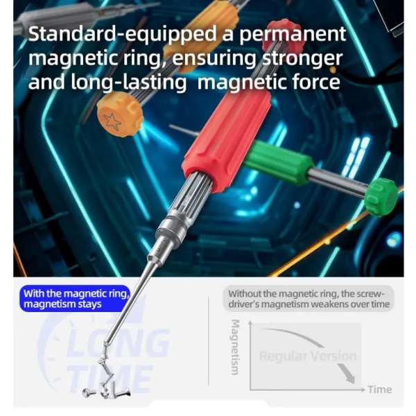 Qianli Point-Line-Plane 3D Screwdriver Set