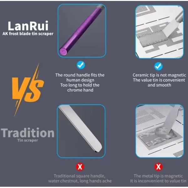 Lanrui AK Frost Blade Non-Magnetic Ceramic Tin Scraper Set