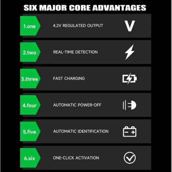 MECHANIC MAX20 Battery Chip Activation Board 4.2V for  iPhone 8-16PM & Most Android