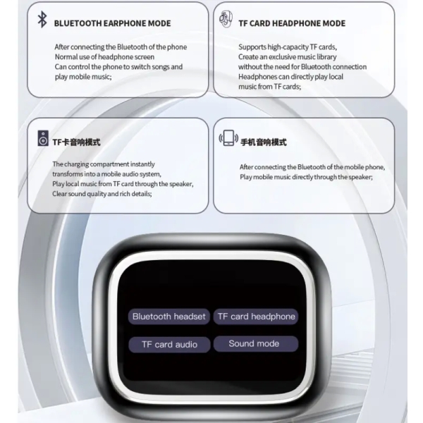 YX42 Ear Clip Wireless Bluetooth 5.4 Headphones Intelligent Touch Screen Support TF Card