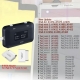iPAD 2/3 Adapter for JC B-BOX DFU Black Tool