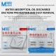 MaAnt Microfiber / Electrostatic Fiber Dust-free Wiping Cloth
