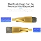 SUNSHINE SS-022D Double Headed Safe Clean Brush
