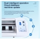 Sunshine Y22 Ultra Unlimited Hydrogel Mobile Phone Screen Protector Film Cutting Machine