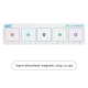 MaAnt CX-002 Super Power Magnet Strip