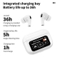 A9 Pro Black ANC/ENC Bluetooth 5.4 Wireless Headphones With Intelligent Display