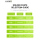 Luowei LW-SP2 High Quality Solder Paster 20g (A/138℃) (B/158℃) (C/183℃) (D/199℃) (E/217℃)