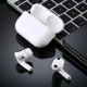 For Apple AirPods 2 / 3 /4 / Pro / Pro 2 Non-Working Fake Dummy Headphones Model