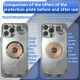 Lanrui Z9 Z9S iPhone Wireless Charging Magnetic Protection Plate