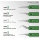 2UUL DA22 Hand Finish QUICK Blades Set