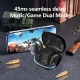 HTC NE17 Bluetooth 6.0 No Sensory Delay Wireless Earphones