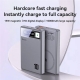 Yesido YP61 Type-C + USB Dual Port 10000mAh 15W Wireless Charging Magnetic Power Bank(Grey)