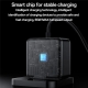 Yesido YC75 PD65W Power Adapter 2m USB-C / Type-C Cable Laptop Charger, EU Plug(Black)