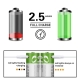 SMARTOOOLS 2Pcs 1.5V 5000mWh C Size Battery Rechargeable C2 Lithium Batteries for Water Gas Meter Radio Shaver