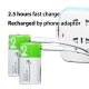 SMARTOOOLS 2Pcs 1.5V 5000mWh C Size Battery Rechargeable C2 Lithium Batteries for Water Gas Meter Radio Shaver